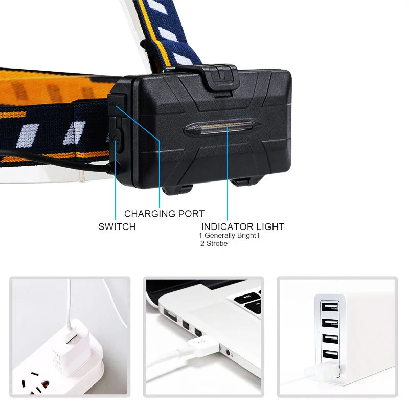 LED Headlamp Rechargeable