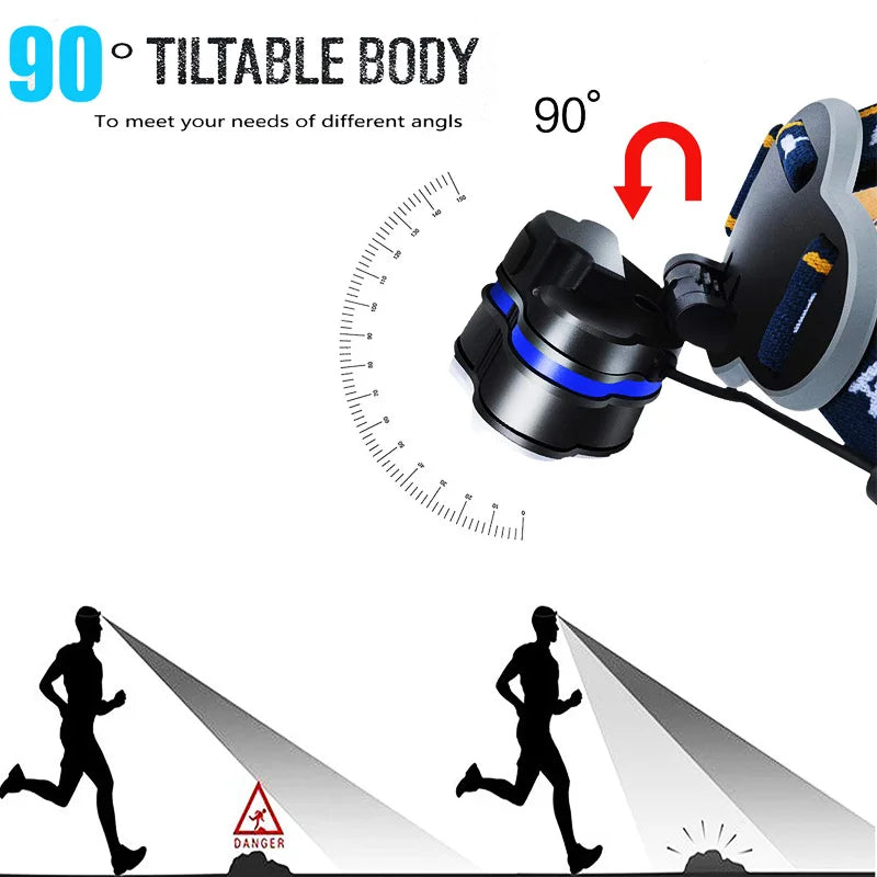 LED Headlamp Rechargeable