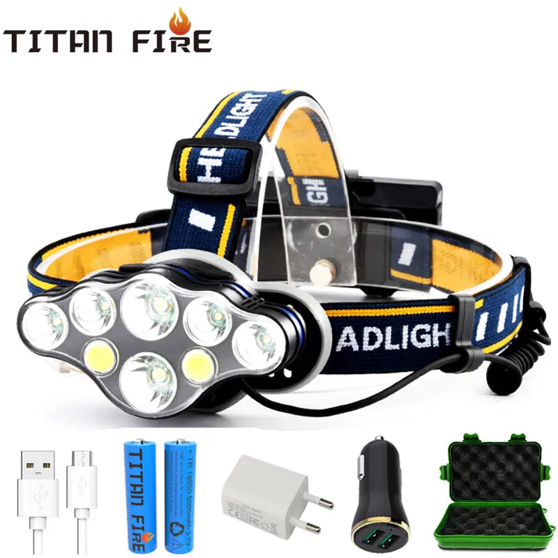LED Headlamp Rechargeable